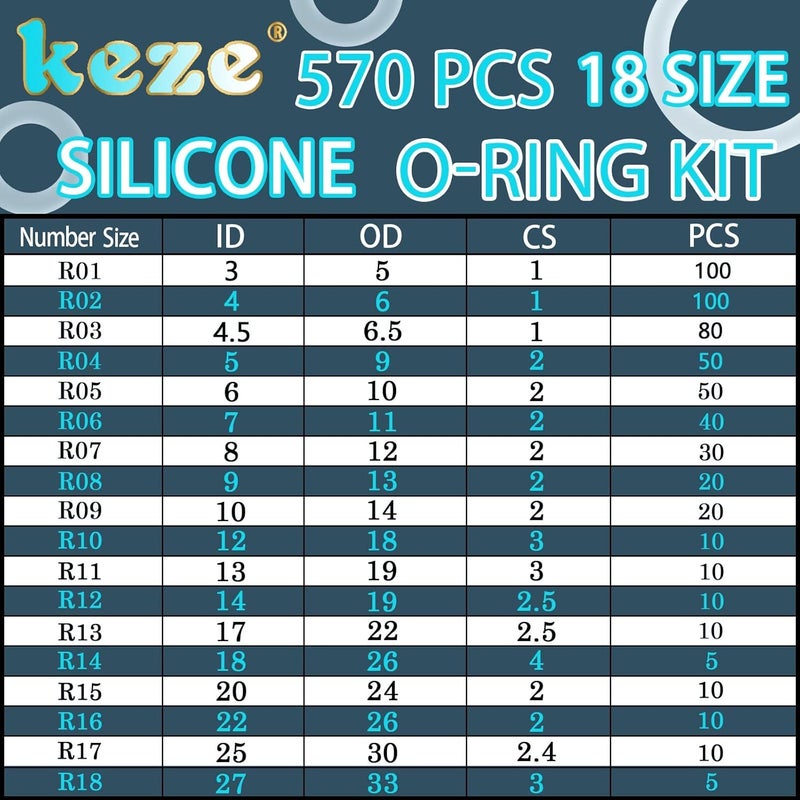Keze 660 PCS 18 Size Clear Food Grade Silicone O Ring Assortment Kit and 14 Size Silicone Washer Set,Silicone O Ring for Seal Plumbing Faucet Hose - Image 2
